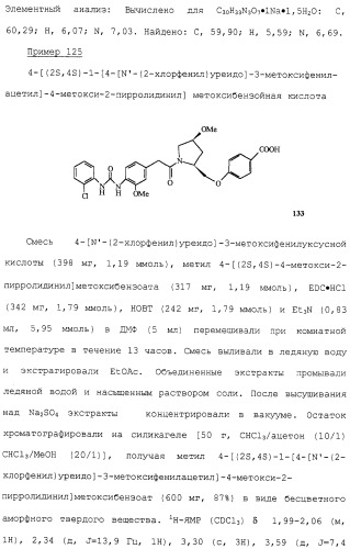 Соединения ингибиторы vla-4 (патент 2264386)