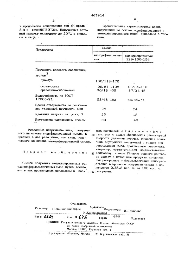 Способ получения модифицированных резорциноформальдегидных смол (патент 467914)