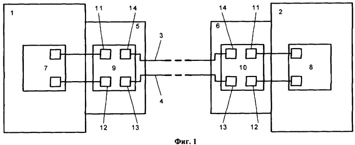 Высокоскоростное многоканальное устройство для передачи данных между компьютером и периферийными устройствами, выполненное в виде универсальной последовательной шины (патент 2348971)