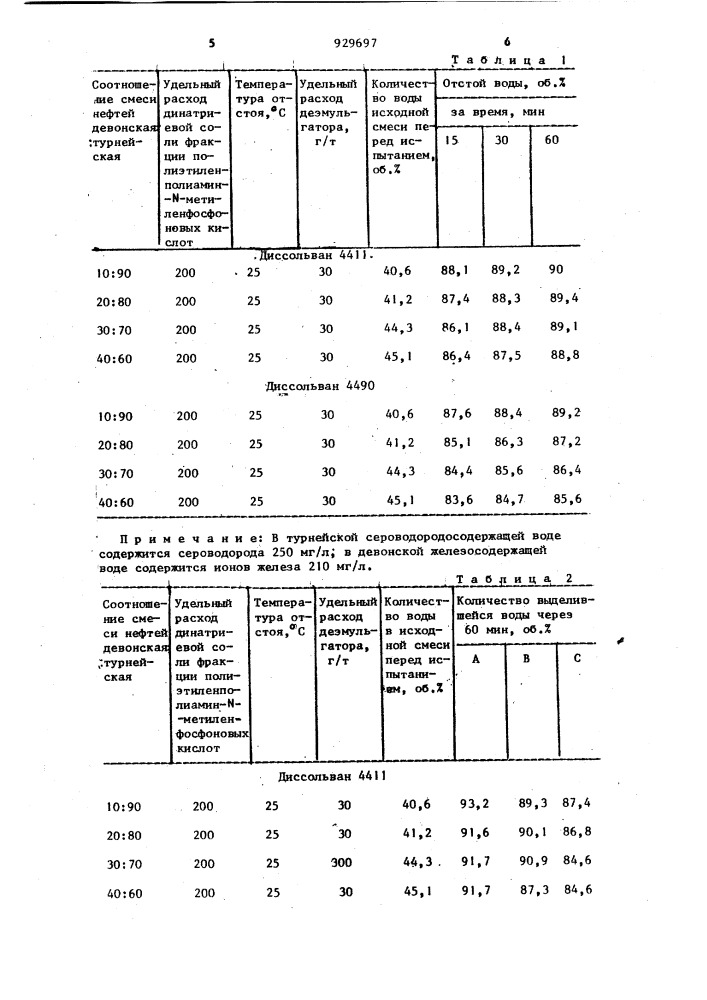 Способ совместного обезвоживания разносортных нефтей (патент 929697)