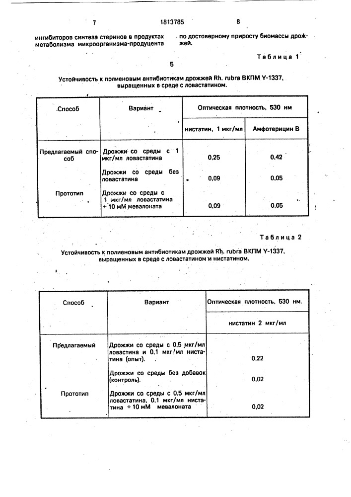 Способ выявления ингибиторов синтеза стеринов микробного происхождения (патент 1813785)