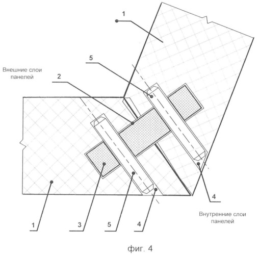 Соединение фибролитовых панелей (варианты) (патент 2374403)