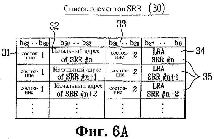 Оптический диск с однократной записью, способ и устройство для записи информации управления на оптический диск с однократной записью (патент 2353007)