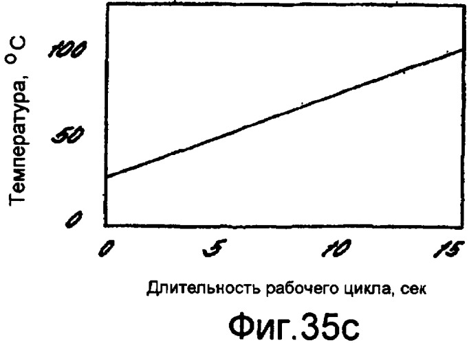 Картридж для приготовления напитков и способ изготовления картриджа (патент 2340527)