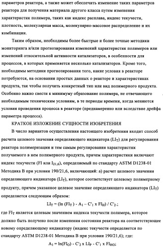 Мониторинг полимеризации и способ выбора определяющего индикатора (патент 2361883)