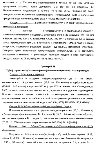 Производные ацетиленил-пиразоло-пиримидина в качестве антагонистов mglur2 (патент 2412943)