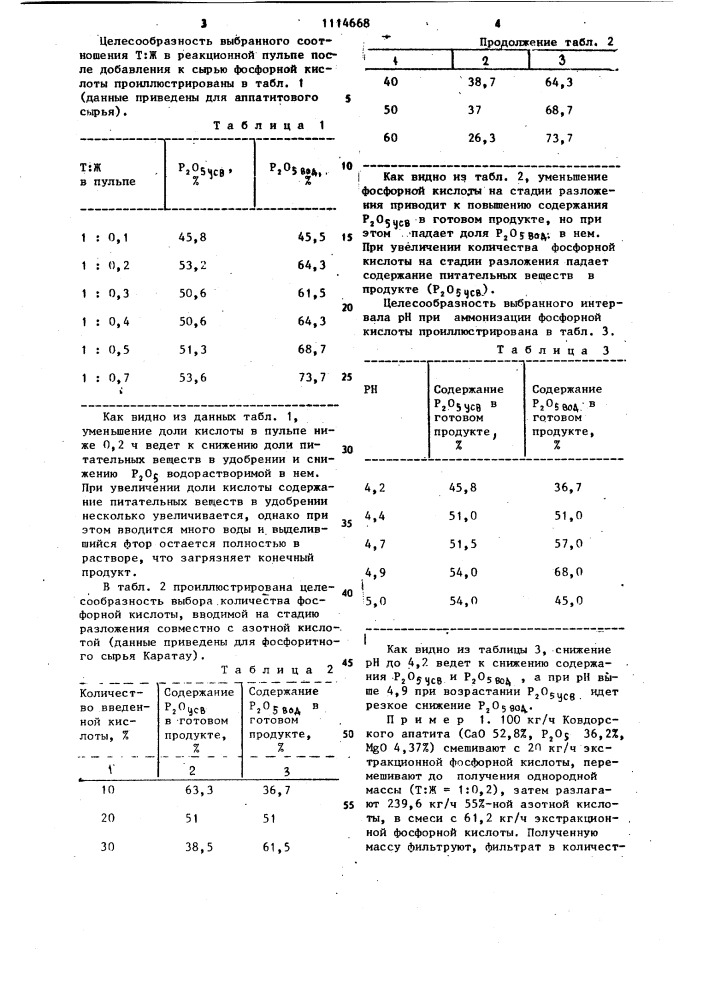 Способ получения комплексных удобрений (патент 1114668)