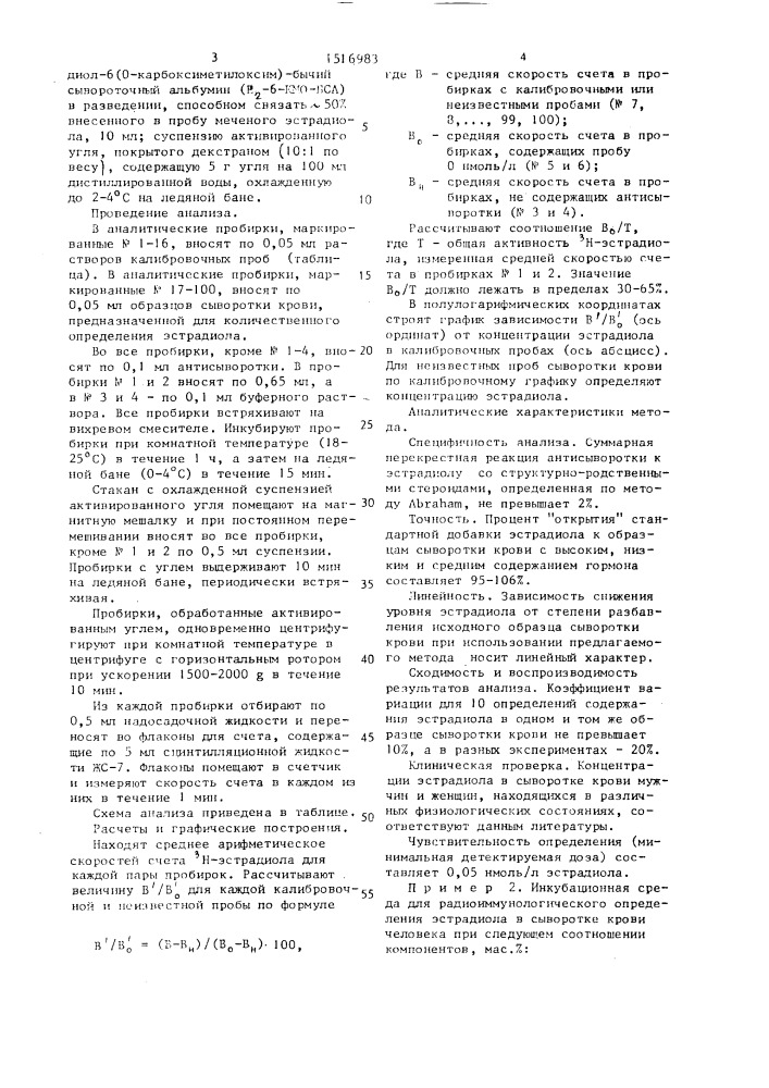 Способ радиоиммунологического определения эстрадиола в сыворотке крови и инкубационная среда для его осуществления (патент 1516983)