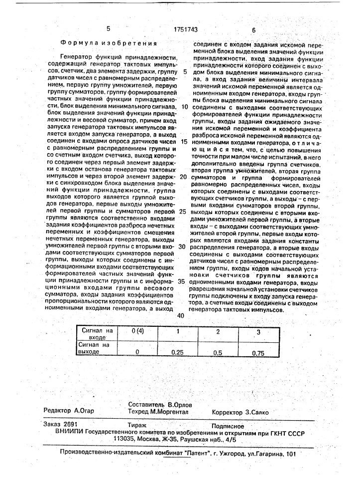 Генератор функций принадлежности (патент 1751743)
