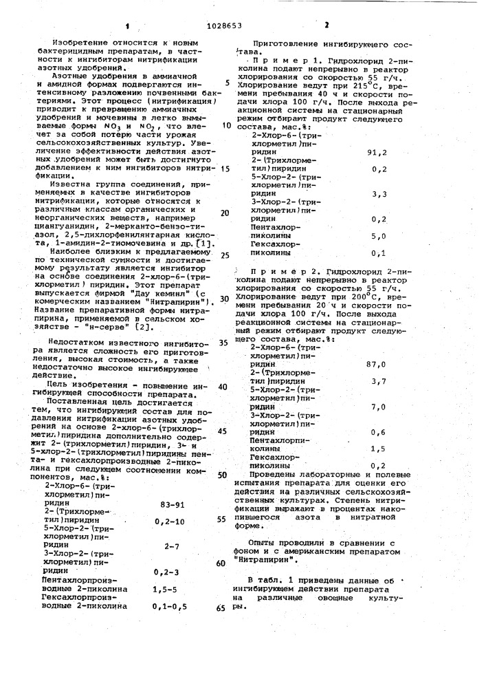 Ингибирующий состав для подавления нитрификации азотных удобрений (патент 1028653)