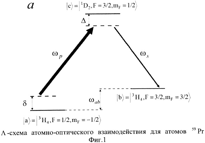 Способ генерации перепутанных поляритонов (патент 2503052)