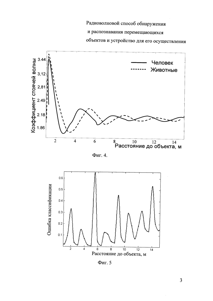 Радиоволновой способ обнаружения и распознания перемещающихся объектов и устройство для его осуществления (патент 2609877)