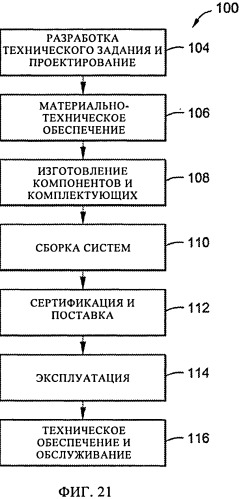 Система и способ для формирования подкрепляющего элемента за одно целое с многослойным металловолокнистым листом (патент 2501710)