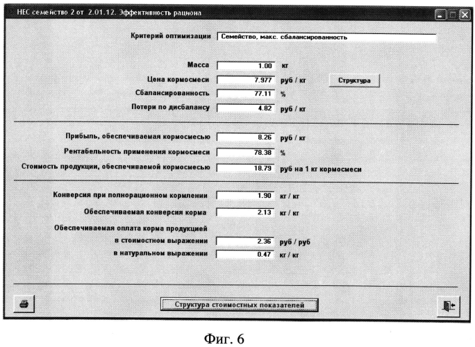 Устройство составления близкого к экономически наилучшему кормового рациона и приготовления близкой к экономически наилучшей кормовой смеси для животных и птицы по различным критериям оптимизации (патент 2552858)