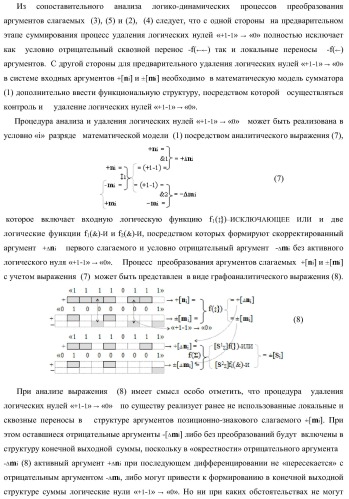 Функциональная структура параллельного позиционно-знакового сумматора аргументов слагаемых двух форматов двоичной системы счисления f(2n) и позиционно-знаковой системы счисления f(+/-) (варианты) (патент 2390050)