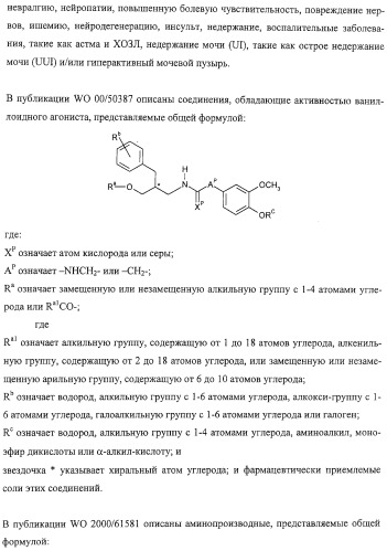 Производные гидрокси-тетрагидро-нафталенилмочевины (патент 2331635)