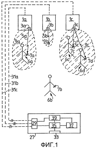 Способ восприятия объектов, установка для реализации способа, а также приборы (патент 2381556)