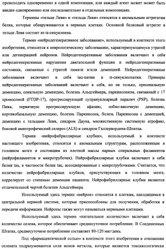 Лечение нейродегенеративных заболеваний (патент 2489155)