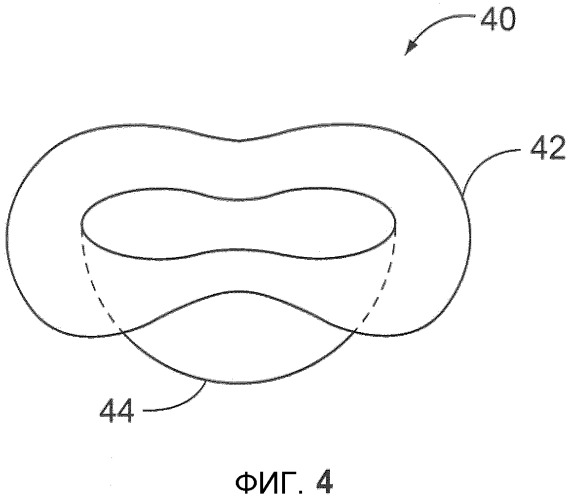 Повязка для слизистой ткани и способы ее применения (патент 2505320)