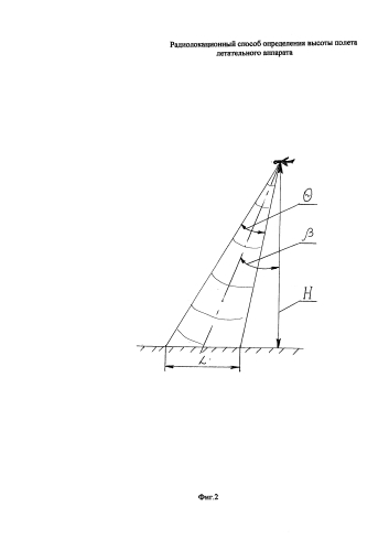Радиолокационный способ определения высоты полета летательного аппарата (патент 2588105)