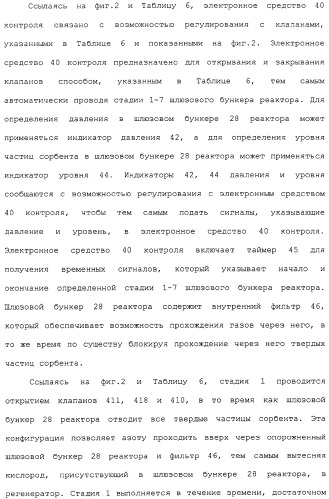 Система для обессеривания с механизмом переноса сорбента (патент 2312885)