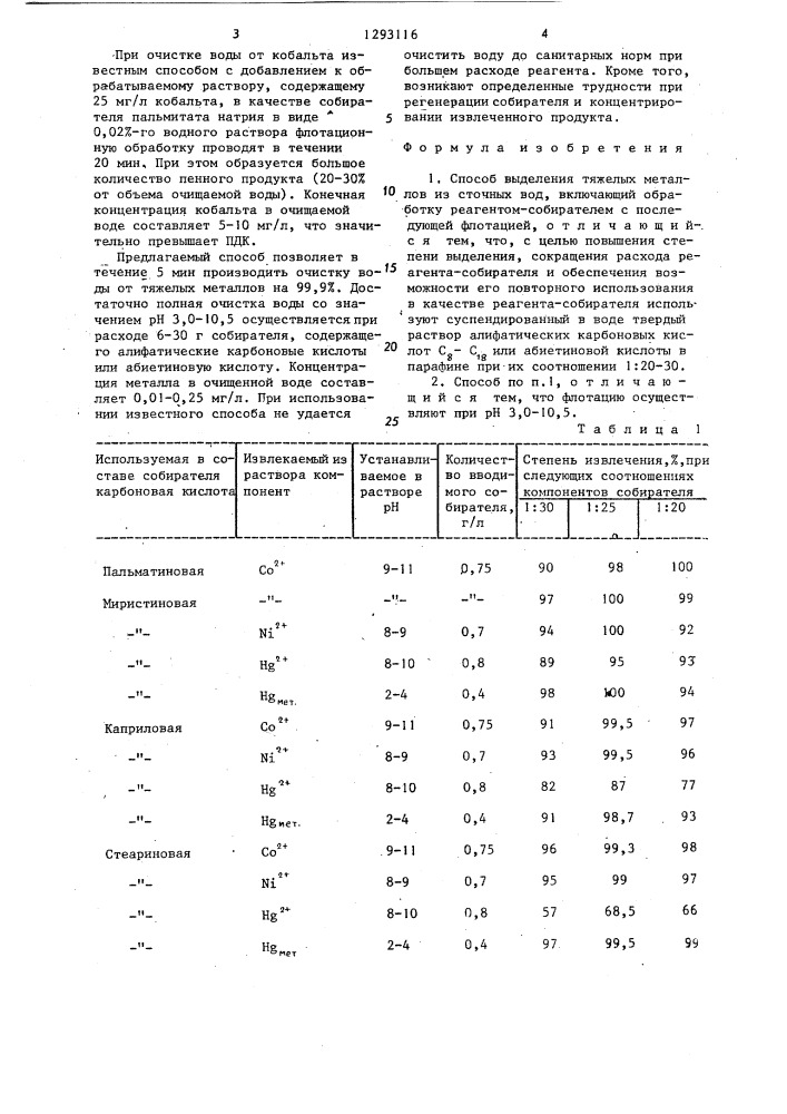 Способ выделения тяжелых металлов (патент 1293116)