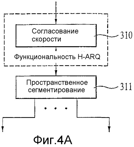 Система мобильной связи и способ обработки сигналов в ней (патент 2352073)