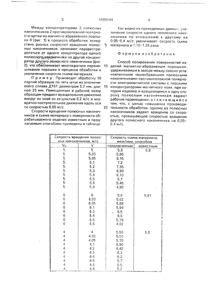 Способ полирования поверхностей изделий магнитно-абразивным порошком (патент 1689044)