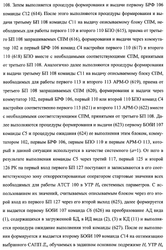 Многоцелевая обучаемая автоматизированная система группового дистанционного управления потенциально опасными динамическими объектами, оснащенная механизмами поддержки деятельности операторов (патент 2373561)