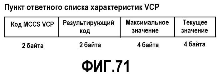 Интерфейс высокоскоростной передачи данных (патент 2369033)