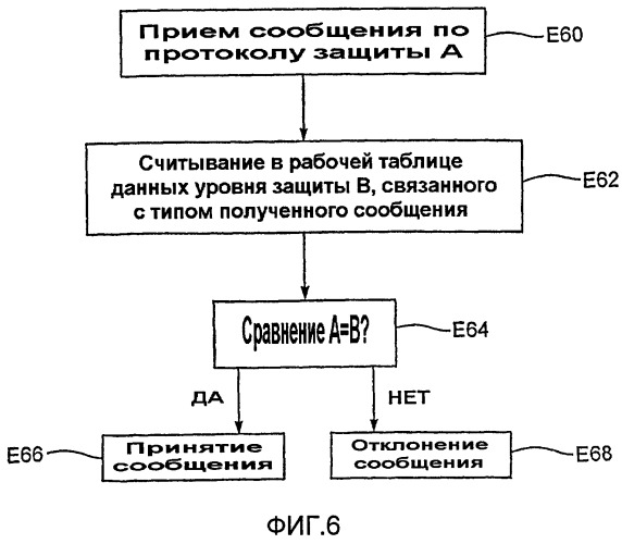 Способы и устройства передачи и приема сообщения для обмена между летательным аппаратом и наземной базой и летательный аппарат, оборудованный такими устройствами (патент 2446595)