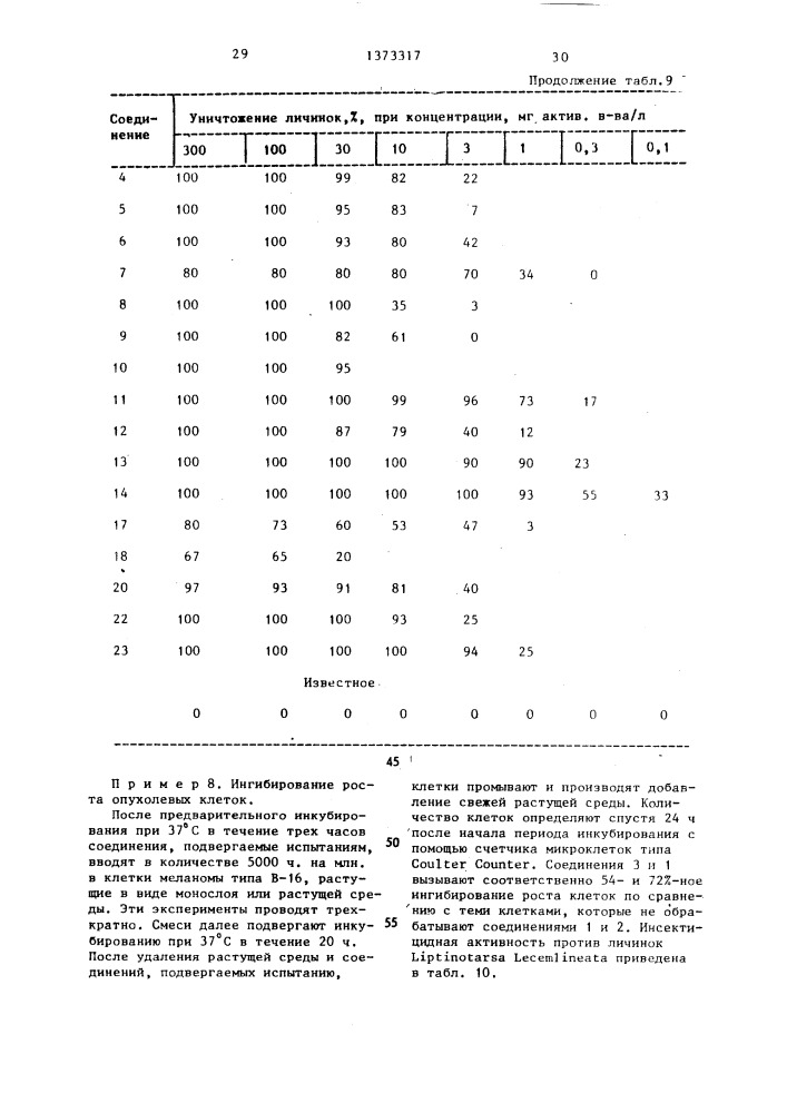 Способ получения производных бензоилмочевины (его варианты) (патент 1373317)