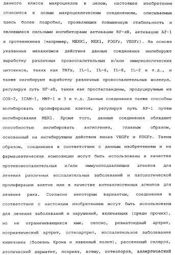 Макроциклические соединения, которые могут быть использованы в качестве фармацевтических препаратов (патент 2334744)