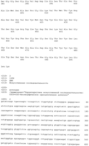 Новое лечение острого лимфобластного лейкоза у детей (патент 2536933)