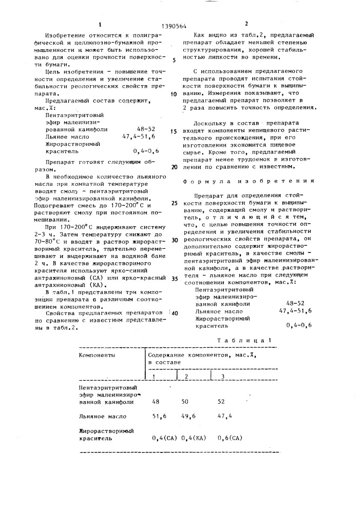 Препарат для определения стойкости поверхности бумаги к выщипыванию (патент 1390564)