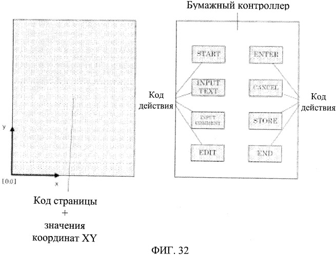 Система рукописного ввода/вывода, лист рукописного ввода, система ввода информации, и лист, обеспечивающий ввод информации (патент 2536667)