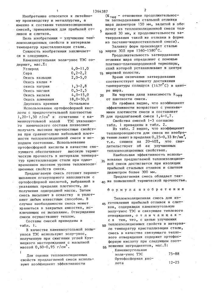 Теплоизоляционная смесь для изготовления прибылей отливок и слитков (патент 1364387)