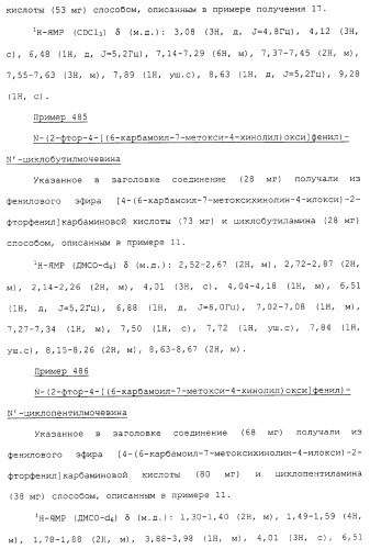 Азотсодержащие ароматические производные, их применение, лекарственное средство на их основе и способ лечения (патент 2264389)