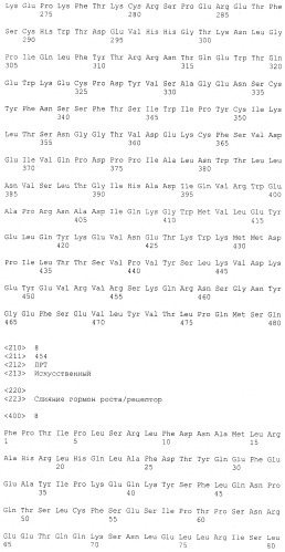 Слитые белки гормона роста (патент 2473554)