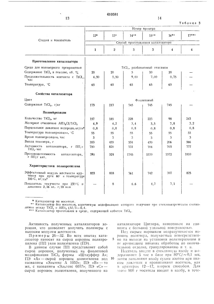 Патент ссср  410581 (патент 410581)