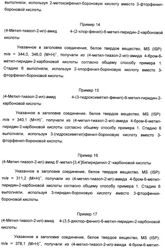 Пиридин- или пиримидин-2-карбоксамидные производные (патент 2427580)