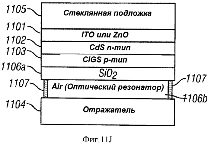 Многопереходные фотогальванические элементы (патент 2485626)