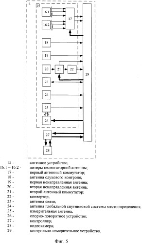 Контрольно-измерительная система радиомониторинга (патент 2459218)
