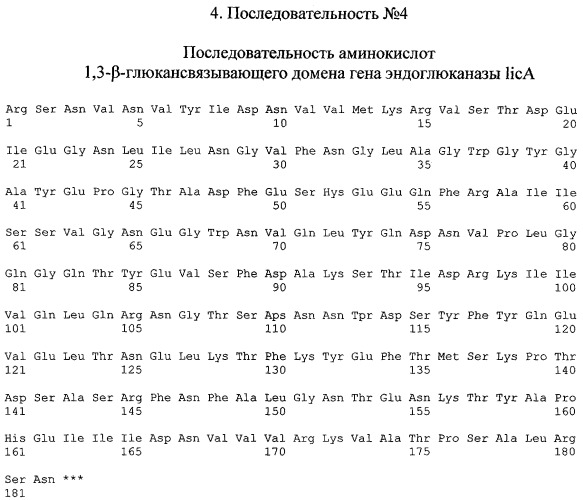 Рекомбинантная плазмида pd4spgbd, штамм escherichia coli - продуцент рекомбинантного белка d4-gbd, рекомбинантный белок d4-gbd и способ его получения, способ исследования связывания белка d4-gbd с антителами сывороток больных, способ получения специфических антител к белку d4-gbd (патент 2401305)