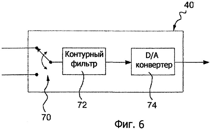 Улучшение для способов синхронизации для сетей мобильной радиосвязи с одновременным одночастотным вещанием (патент 2461134)