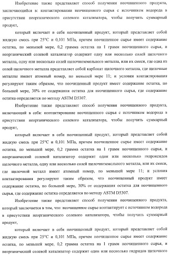 Способы получения неочищенного продукта и водородсодержащего газа (патент 2379331)