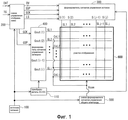 Жидкокристаллическое устройство отображения (патент 2511608)