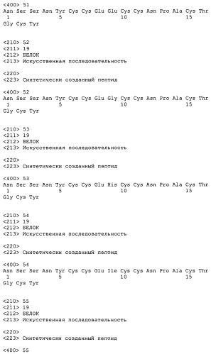 Полипептид для увеличения активности рецептора гуанилатциклазы, фармацевтическая композиция, способ лечения желудочно-кишечного расстройства у пациента, способ повышения активности рецептора гуанилатциклазы у пациента, способ лечения висцеральной боли, способ получения полипептида (варианты), изолированная молекула нуклеиновой кислоты, бактериальный вектор экспрессии и изолированная бактериальная клетка (патент 2433133)