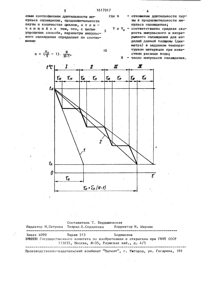 Способ термической обработки изделий (патент 1617017)