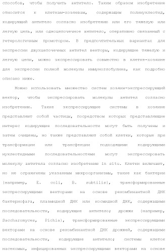 Слитые белки альбумина (патент 2369404)
